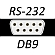 RS232